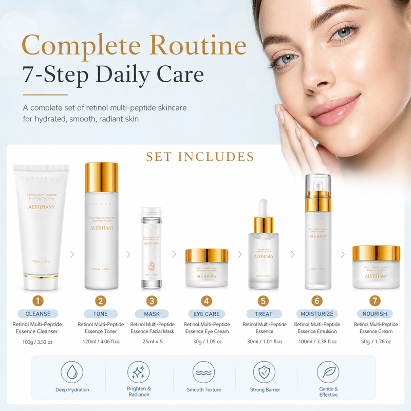 7PCS Retinol Multi-Peptide Ski - Skincare Skintific recension och pris