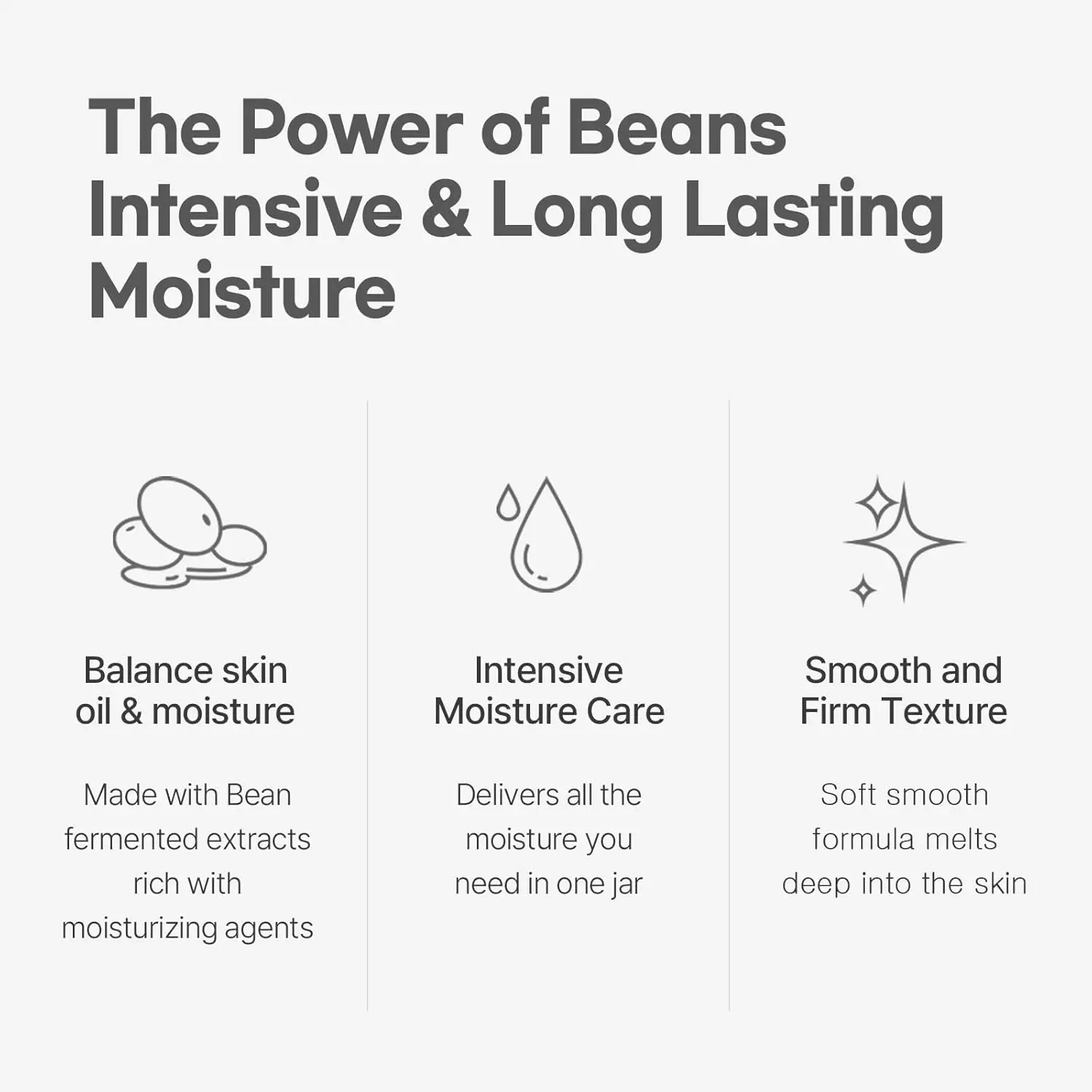 Mixsoon Bean Essence Cream Duo - Skincare Korea recension och pris
