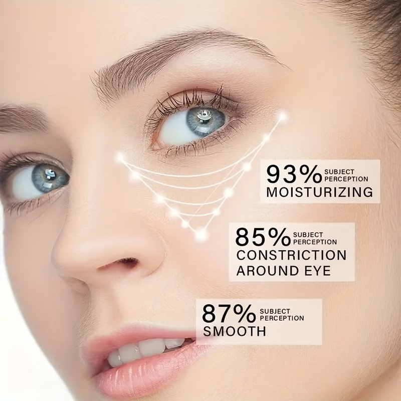 Caffeine Eye Cream, with Added - Ceramide Moisturizer recension och pris